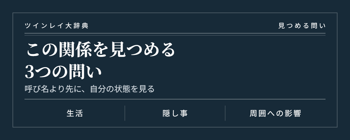 関係を見つめる三つの問いを生活、隠し事、周囲への影響で示す画像